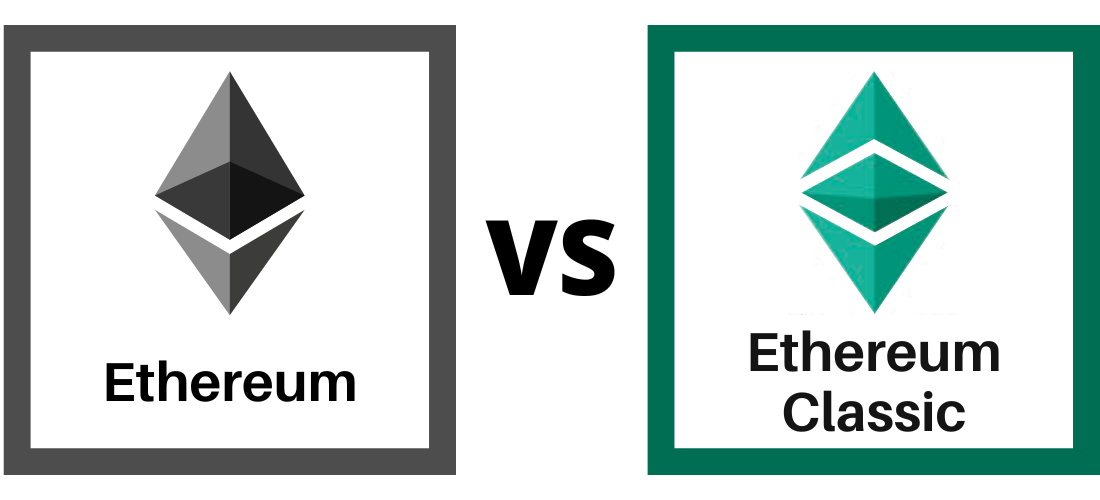 Fork-ethereum-et-ethereum-classic